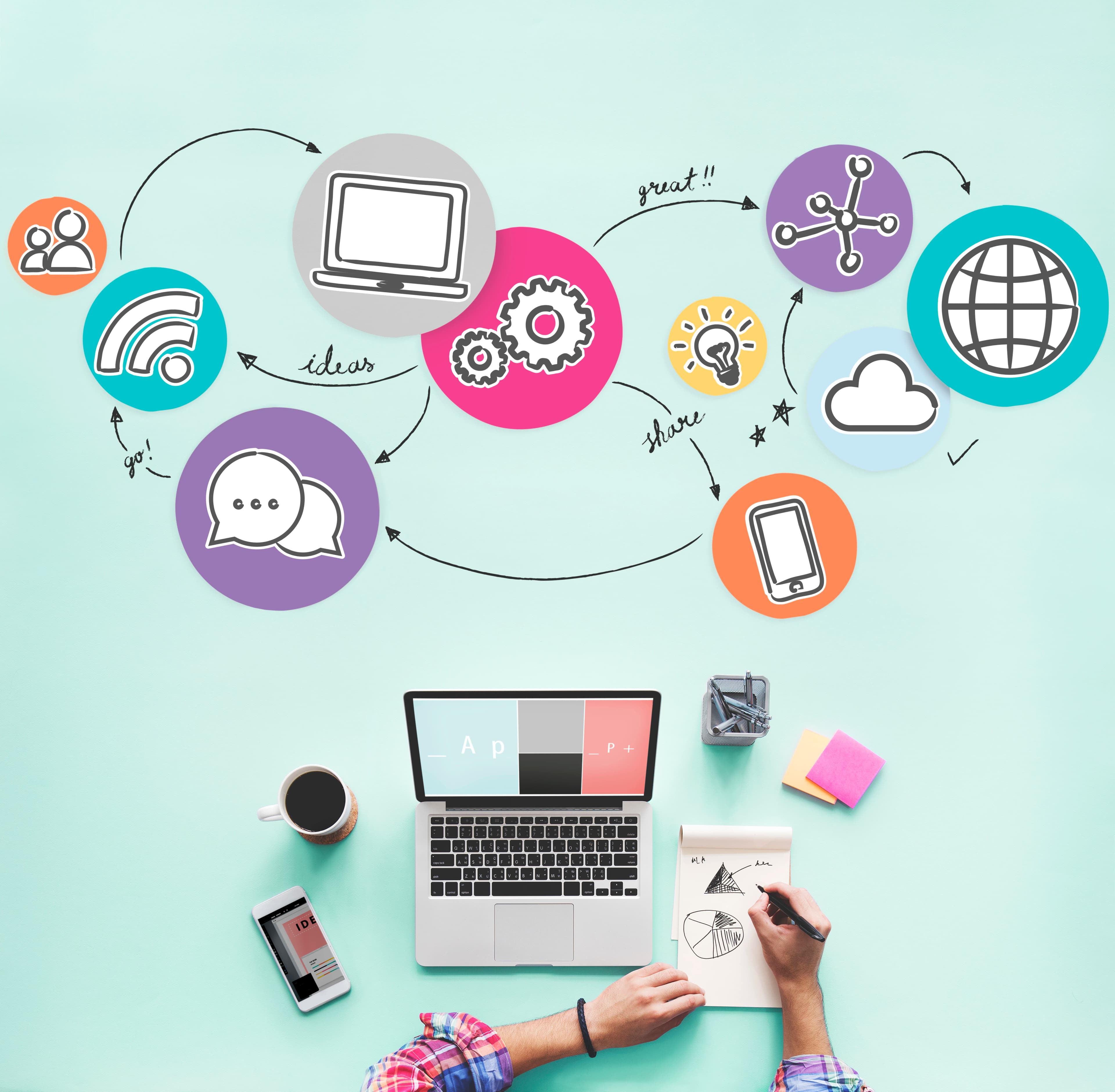 Dizains un Izstrāde